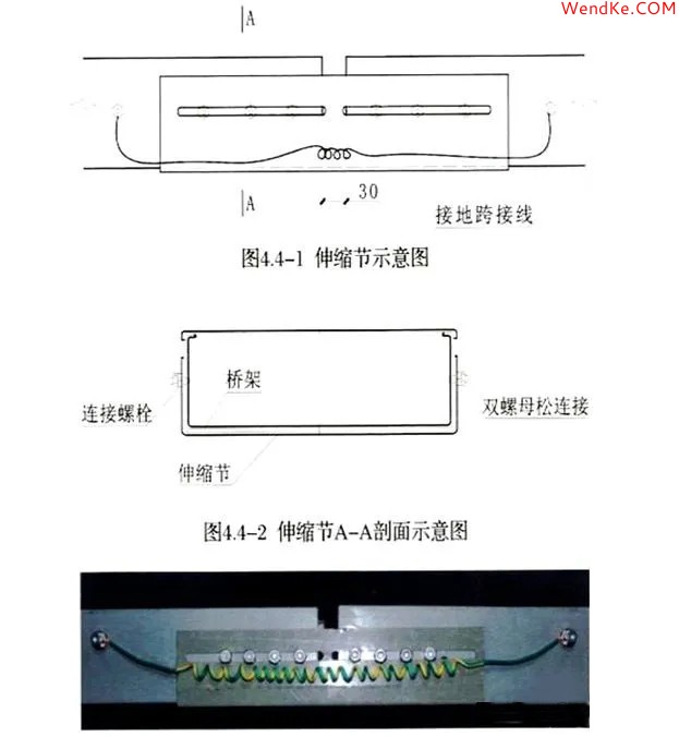 網科電氣