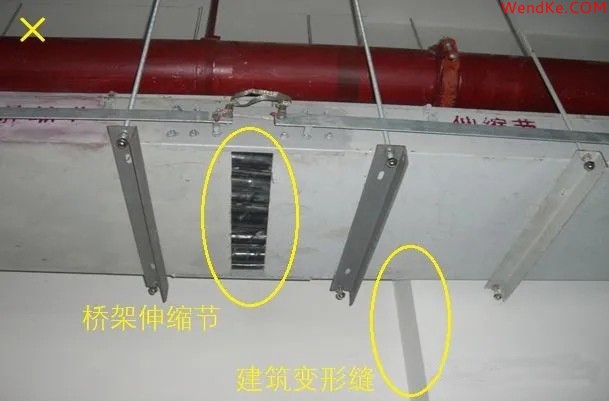 網科電氣