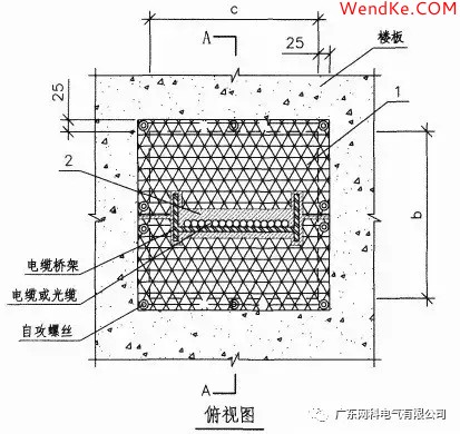 網(wǎng)科電氣