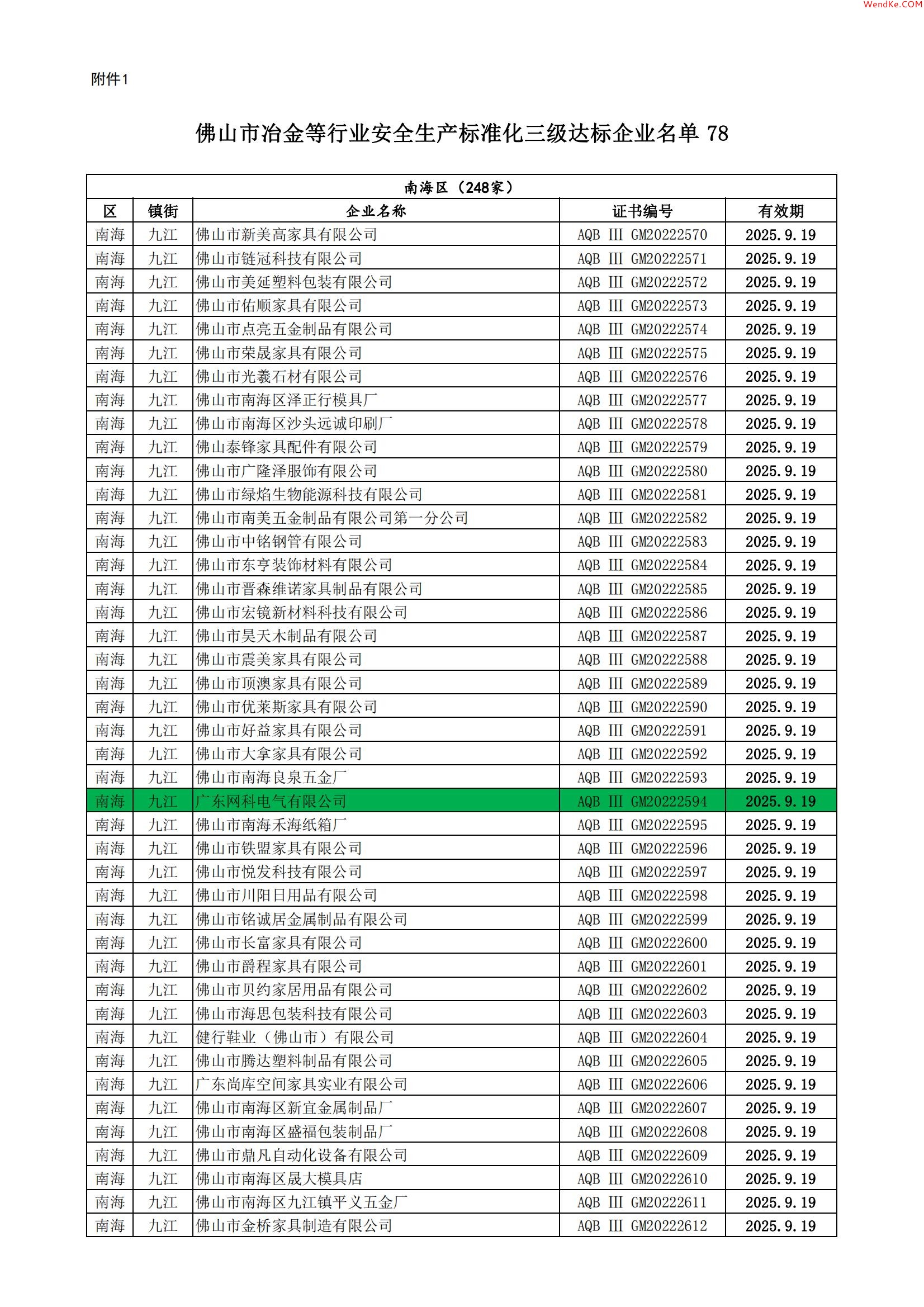網(wǎng)科電氣
