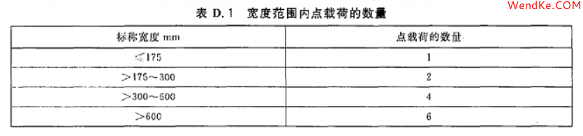 網(wǎng)科電氣 網(wǎng)科電氣