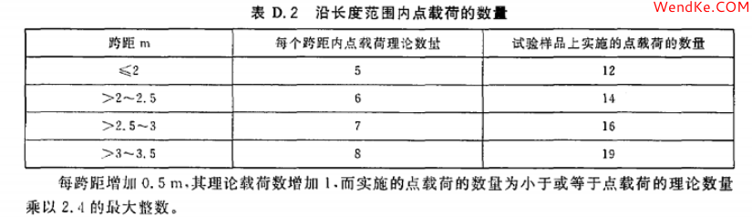 網(wǎng)科電氣 網(wǎng)科電氣